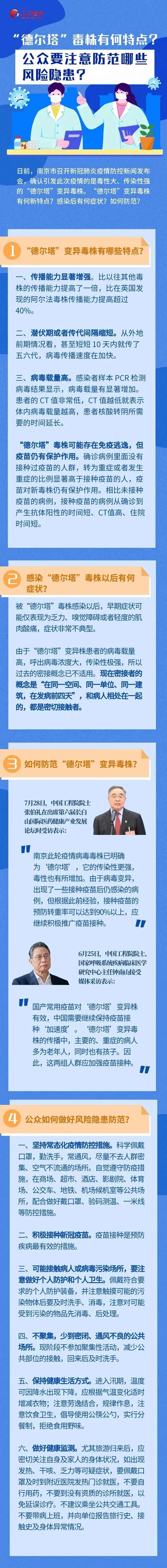 【科学防疫】德尔塔毒株有何特点？该如何防范它？